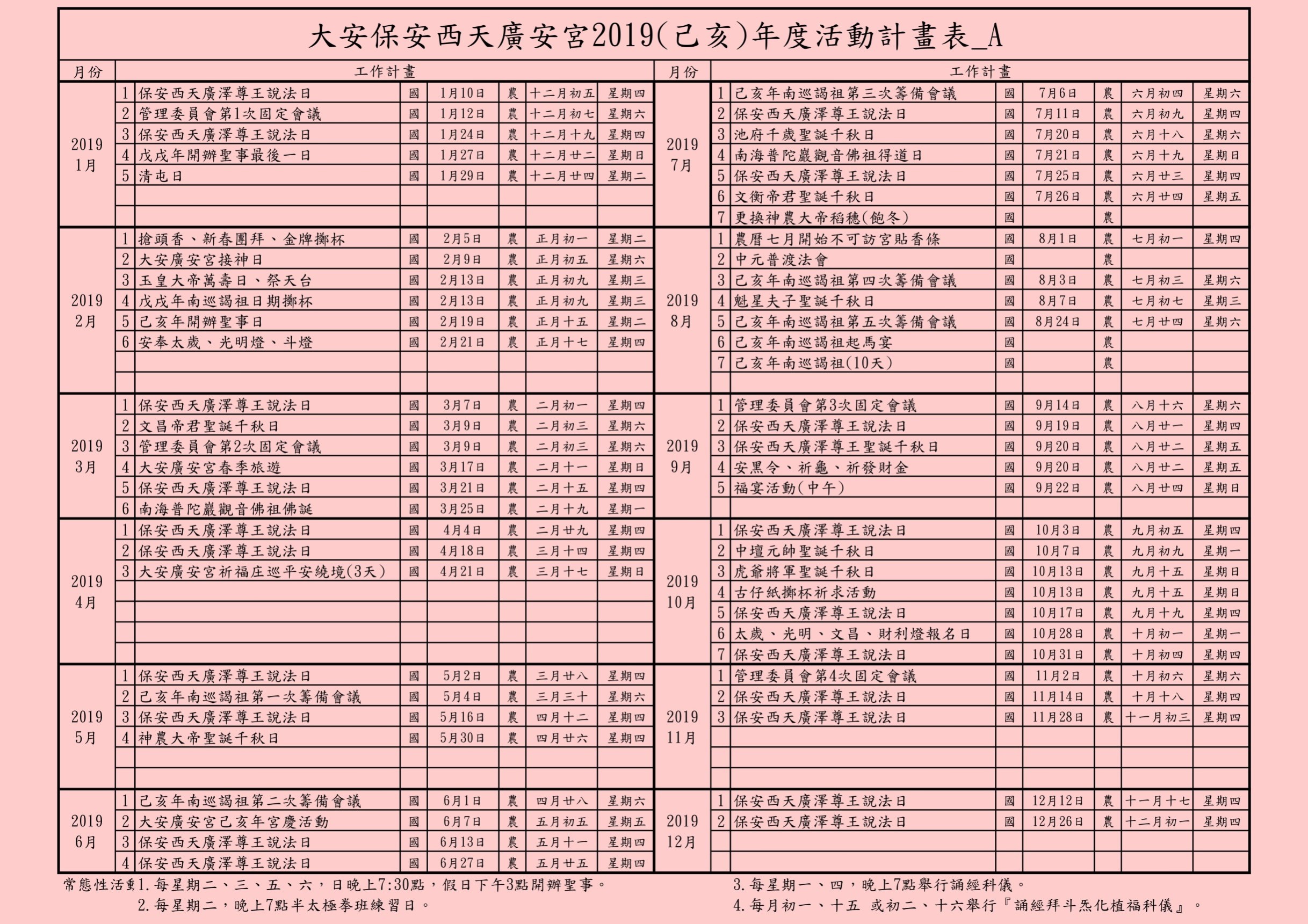 2019已亥年年度活動計畫表 大安保安西天廣安宮 廣澤尊王